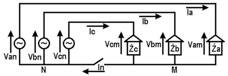 Montar o Circuito em um programa de simulação de circuitos elétricos.