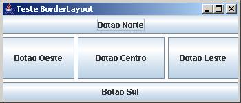 Um objeto da classe BorderLayout foi criado utilizando-se uma versão alternativa do construtor, de modo a ser possível definir um espaçamento horizontal e vertical entre cada uma de suas regiões.