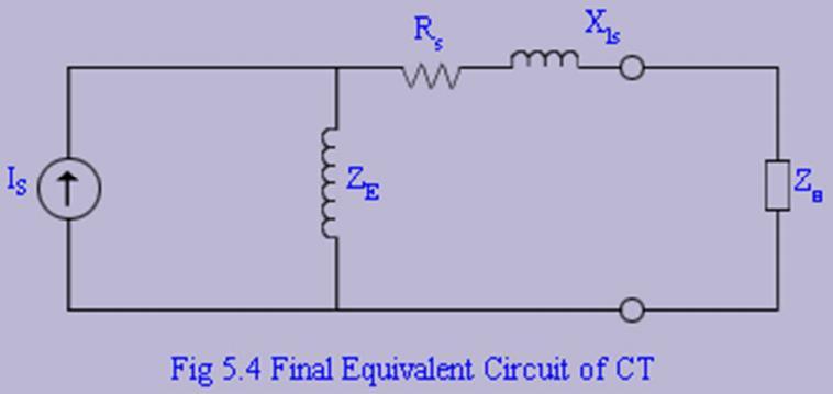 Circuito Equivalente Transformador de corrente O circuito equivalente de um TC