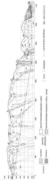 Prospecção, Amostragem e Caracterização de Maciços 3 GEOLOGIA Foi elaborada uma carta geológica da região na escala 1/5000, reduzida na Fig.