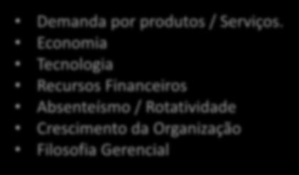 Rotatividade Crescimento da Organização Filosofia Gerencial