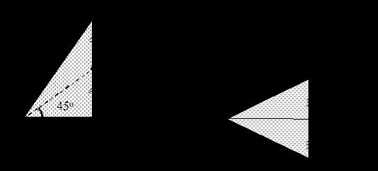 Trnsformções Geométrs /4 Eerí Determne mtr que trnsform os pontos do plno R de form que os oetos rodem em torno do ponto (, T de um ângulo de 9 o grus.