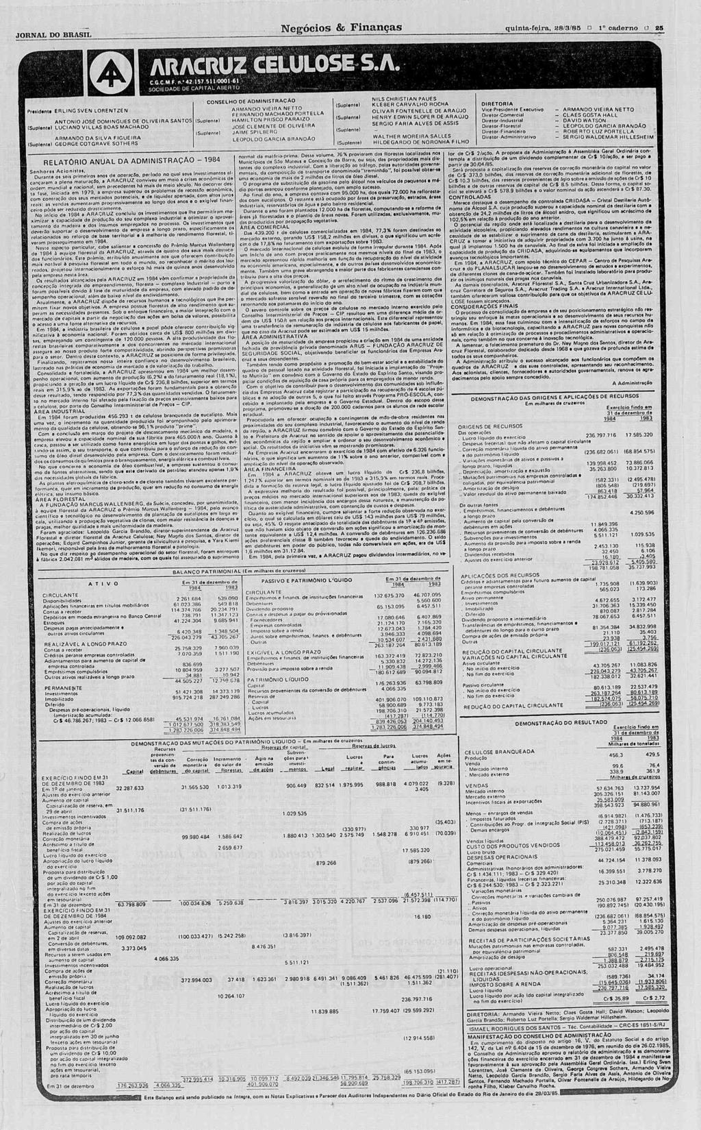 Negócios Necocios & Finanças Financas quintafeira, 28/3/85 o 1 caderno H ü as 25 JORNAL JQRNAL DO BRASL f C.G.C.M.F. n.* 42.157.