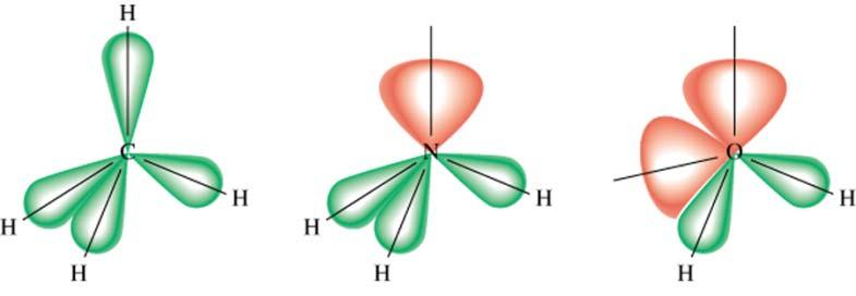 Ligação química II geometria molecular TRPECV Tipo repulsão par não partilhado vs.