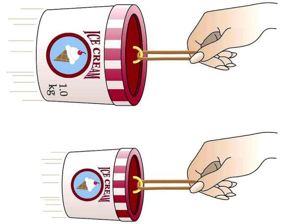Exercício 1 A força exercida por um elástico esticado produz uma aceleração de 5,0 m/s2 em uma caixa de sorvete de massa de 1,0 kg.