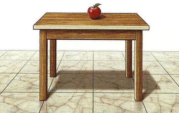 Exemplo 5 Na figura abaixo, temos uma maçã sobre uma mesa.