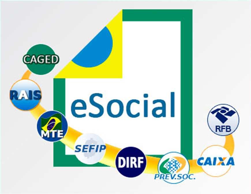 OBRIGAÇÕES E-Social A partir de set/2016.