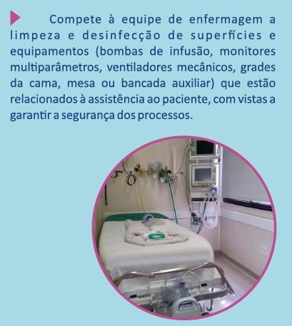 Competências da equipe de enfermagem Limpeza e desinfecção das superfícies e equipamentos que estão relacionados à assistência ao paciente