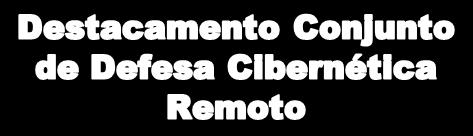 CONCEITO OPERACIONAL Coordenação e Integração CDCiber Proteção, Detecção e Reação CGDA Correlacionador de