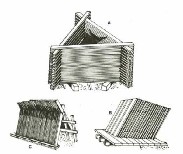 Outros tipos de pilhas Volume efetivo de madeira O volume efetivo de madeira a ser empilhada retrata o estoque de matéria-prima; Consequentemente, traduz a capacidade de abastecimento do mercado pela