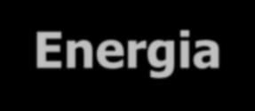 o balanço das energias. Equação da energia 1.