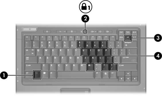 3 Teclados numéricos O computador possui um teclado numérico incorporado e admite teclados numéricos externos opcionais ou teclados externos opcionais que incluam teclados numéricos.