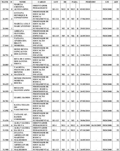 Luiz Arruda: Catálogo Palusa 2014 - Catálogo de autopeças com 14 mil itens  em 730 páginas