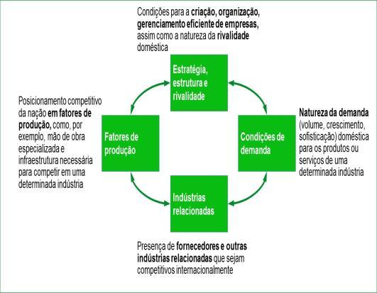 DEFINIR CRITÉRIOS E MÉTRICAS PARA A PRIORIZAÇÃO 1 A partir das referências