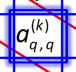 ( k) Pivot diagoal a a a a a a 0 a a a a a 0 0 a a a a 0 0 a a a a 0 0 a a a a k k k k 0 0 a a a a ( k) ( k) 11 1 k 1 1 k 1 p 1 q 1 ( k) k 1 k 1 k 1 k k 1 p k 1 q k 1 k k k p k q k pk pp pq p q k q p