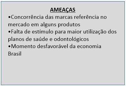 ANÁLISE DO AMBIENTE (SWOT) SISTEMA OCEPAR FATORES QUE AJUDAM FATORES QUE ATRAPALHAM AMBIENTE EXTERNO AMBIENTE INTERNO FORÇAS As marcas das cooperativas paranaenses são utilizadas em vários produtos e