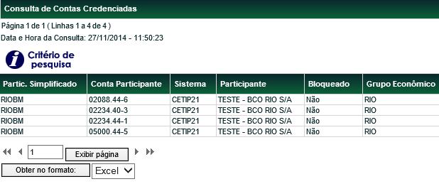 Glossário Tela