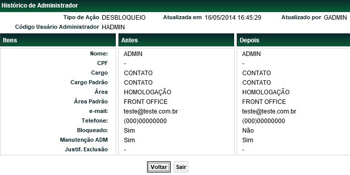 Glossário Tela de Detalhe Dependendo do tipo de ação realizada no Administrador, os dados são apresentados nas colunas ANTES e/ou DEPOIS: ANTES apresenta os dados do Administrador antes da ação ser