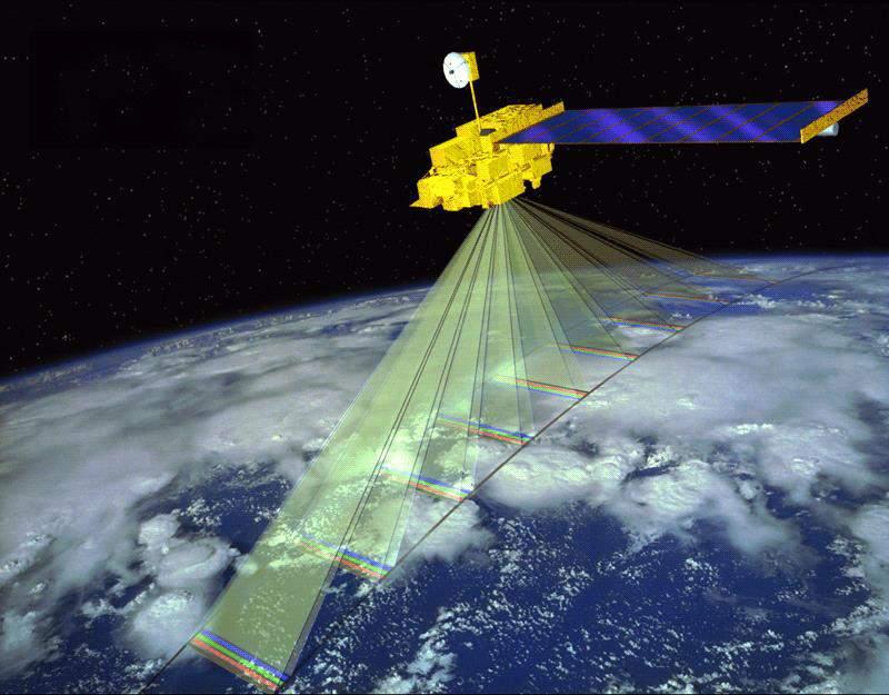 Terra e Aqua Sensor Bandas Espectrais R. Espectral R. Espacial R. Temporal R.