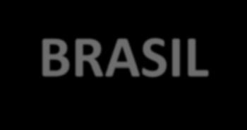 BRASIL A exploração é iniciada na parte continental da Bahia (1938) Com capital externo Criação da Petrobras (1953) Vargas: O petróleo é nosso.