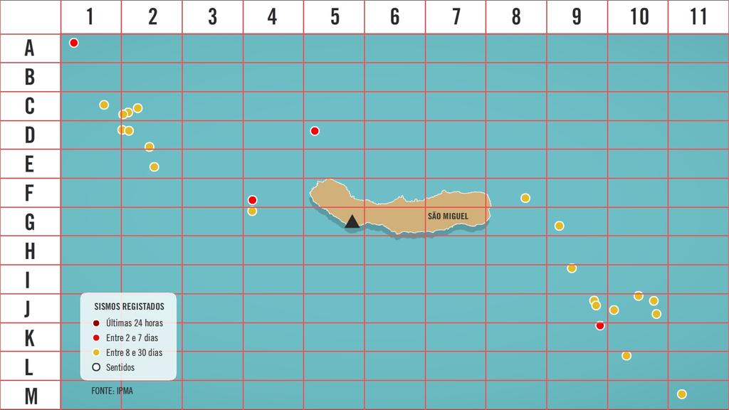 Questão 5 Na imagem está assinalada a localização de sismos (tremores de terra) ocorridos numa região dos Açores. Os registos foram obtidos no dia 19 de outubro de 2016.