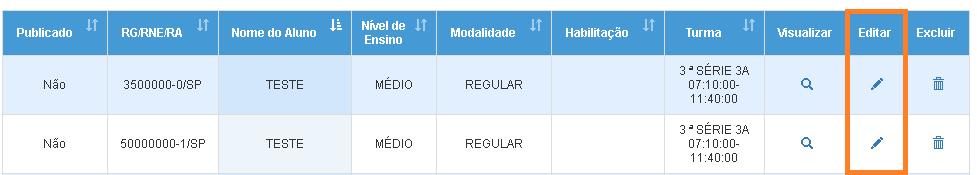 Notas: * Caso o aluno já tenha outra publicação no sistema acadêmico é possível reaproveitar esses dados.