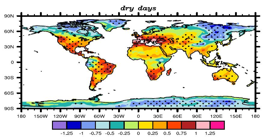 climáticas Tendências: Ambientais; Fronteiras agrícolas; Desmatamento