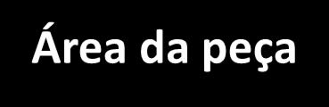 Exercício Determinar as possíveis disposições do produto proposto, numa fita.utilizando chapa de aço 1x1000x2000. Calcular: 1.