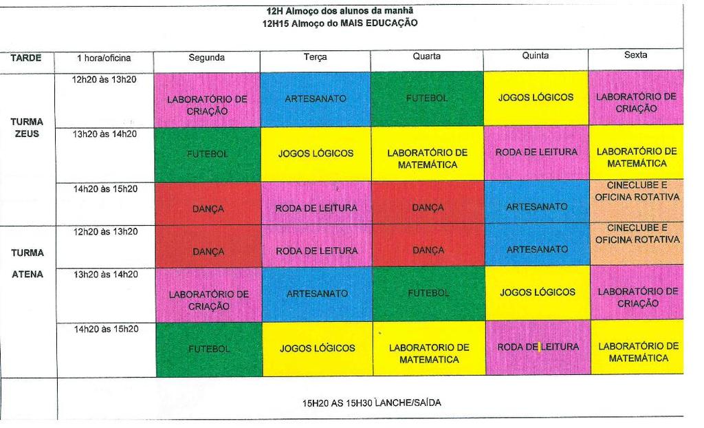 Organização Municipal