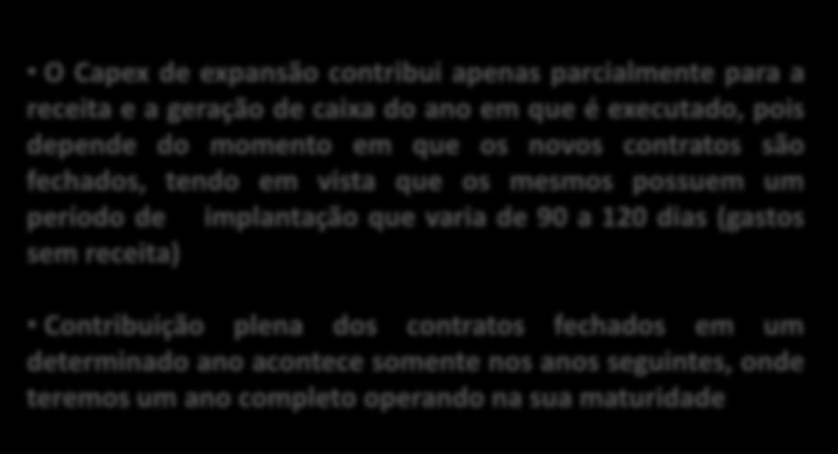 Investimentos - JSL Logística (R$ milhões) Investimento Realizado 2T13 Investimento Realizado 1S13 Perfil do investimento bruto: 43% em expansão 83% em Serviços Dedicados e Gestão e Terceirização 63%