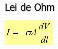 DE OHM E DARCY FLUXO DE CORRENTE