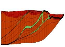 MINES: A COMPARATIVE