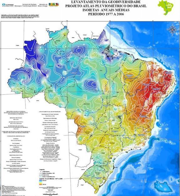 Distribuição