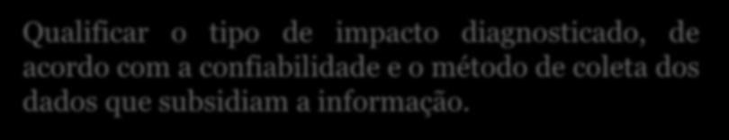 Critérios de Avaliação O segundo passo Qualificar o tipo de impacto diagnosticado, de