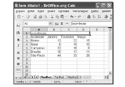 Calc 7) CESPE