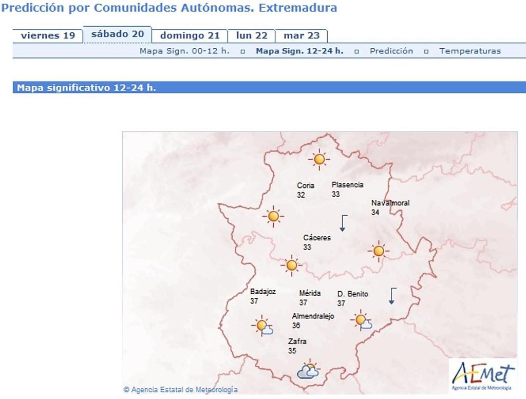 Previsão para Extremadura 20 de junho