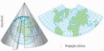 CLASSIFICAÇÃO DAS PROJEÇÕES Quanto à Superfície de Projeção Cônicas