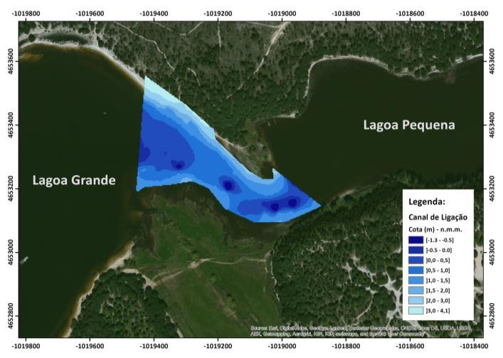 onde se consideram a atividade causadora de impacte e os elementos geoambientais impactados.