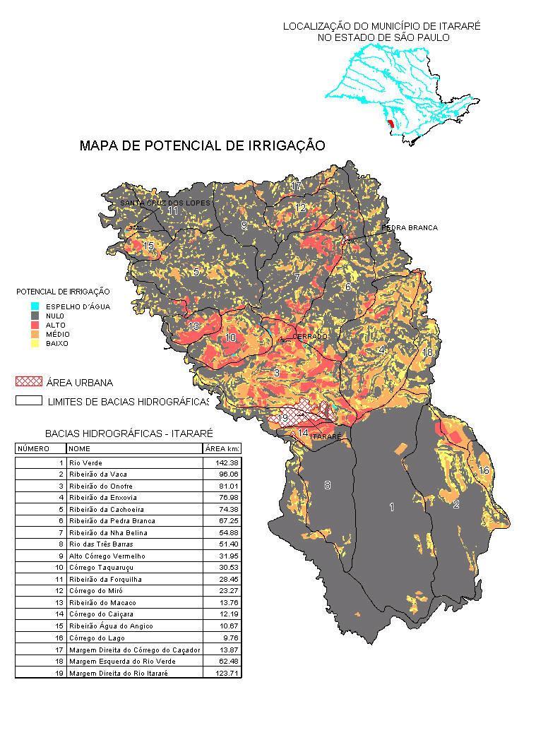 Goiânia (GO), 03 a 06 de maio de 2001 Pag 8 FIGURA 2 Mapa de