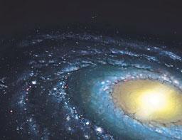 Curva de rotação da Galáxia F centripeta = F