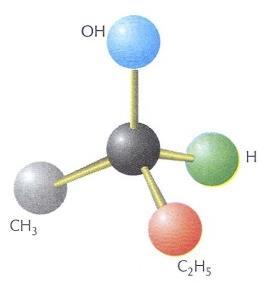 Moléculas assimétricas o plano de vibração da luz polarizada sofre um desvio O que é uma molécula assimétrica?