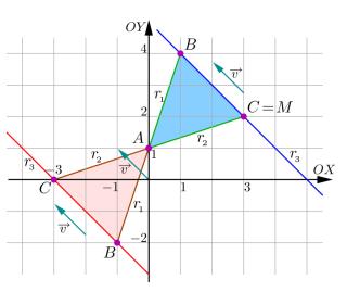 9. Determine as equações da reta que contém a bissetriz do ângulo P ÔQ, com P = (0, 1, ), Q = (1,, 3) e O = (1,, 0).