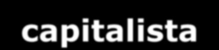 Modo de produção capitalista: Etapas do capitalismo: Pré-capitalismo (séculos XII a XV): o modo de produção feudal ainda predomina, mas já se desenvolvem relações capitalistas.