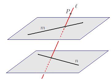 GAAL - 201/1 - Simulado - exercícios variados de retas e planos SOLUÇÕES Exercício 1: Considere as retas m e n de equações paramétricas m : (x, y, z) = (1, 1, 0) + t( 2, 1, ) (a) Mostre que m e n são