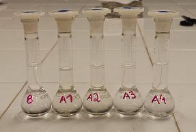 Solubilizar as cinzas em HCl 0,1 mol L -1, tomando o