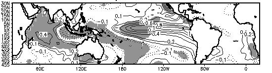 Em altos níveis, a composição DOI+ (figura 4a) sugere a propagação de um trem anômalo de ondas emanando do Índico em forma de arco pelo Pacífico Sul em direção à América do Sul.