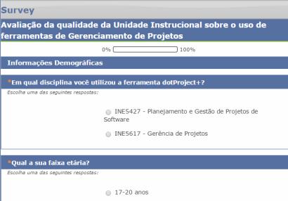 Avaliação - Processo Realização de uma série de estudos de caso seguindo um processo de estudos empíricos.