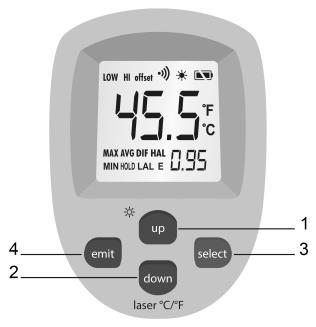 CARACTERÍSTICAS Display LCD com iluminação. Resolução do display 0,1 C (0,1 F). Mira laser. Emissividade Ajustável de 0,10 a 1,0.