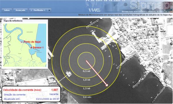 Figura 1. Monitoramento em tempo real, retrato da página do site. Figura 2. Perfiladores acústicos. ii.