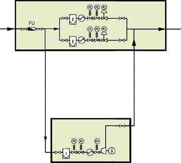 Fundamentos teóricos 29 A Fig. 7 apresenta uma instalação típica de um conjunto aquecedorexpansor em paralelo com uma estação de redução de pressão.